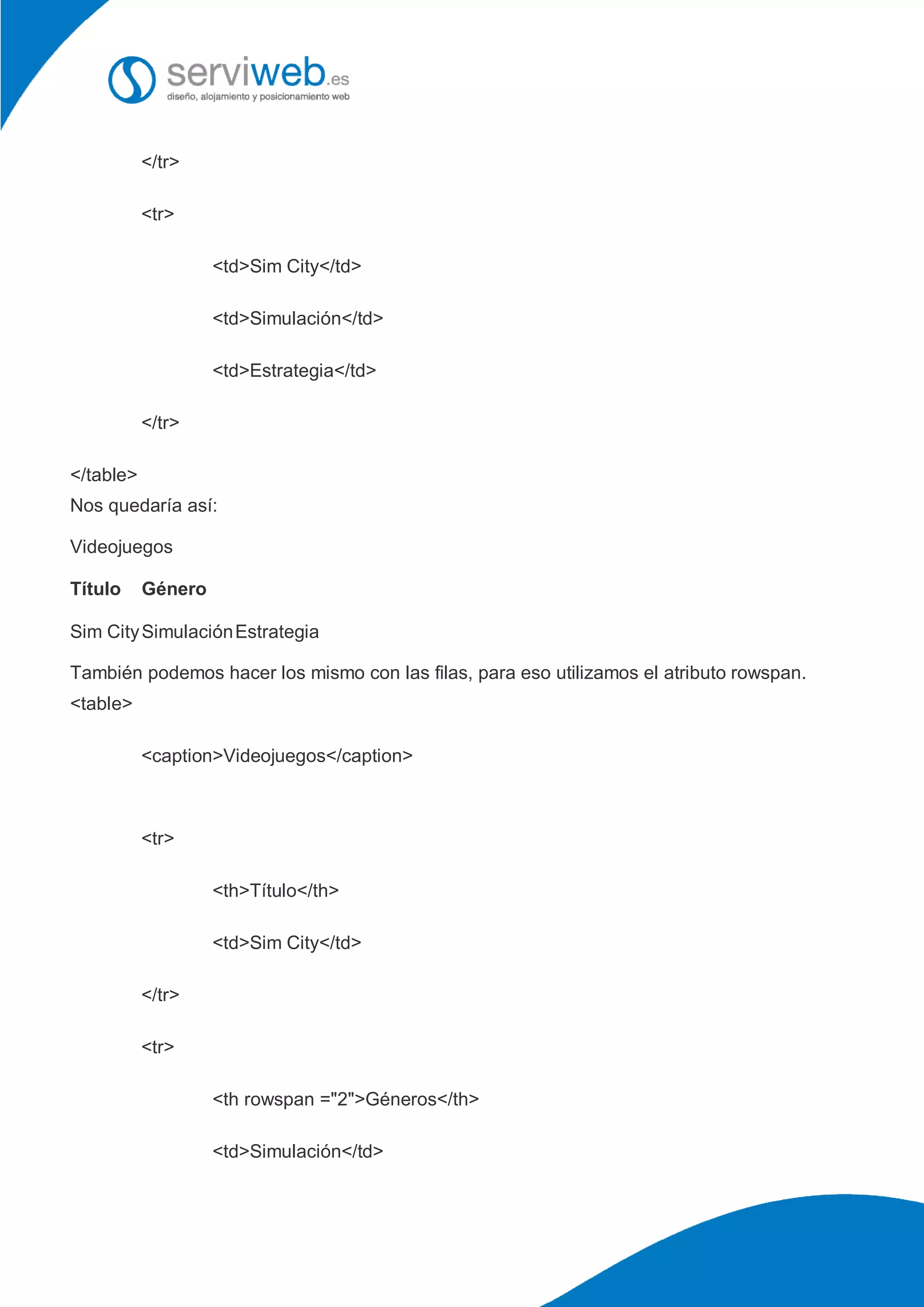 </tr>
<tr>
<td>Sim City</td>
<td>Simulación</td>
<td>Estrategia</td>
</tr>
</table>
Nos quedaría así:
Videojuegos
Título Género
Sim CitySimulaciónEstrategia
También podemos hacer los mismo con las filas, para eso utilizamos el atributo rowspan.
<table>
<caption>Videojuegos</caption>
<tr>
<th>Título</th>
<td>Sim City</td>
</tr>
<tr>
<th rowspan ="2">Géneros</th>
<td>Simulación</td>
 