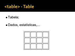 Tabela;

Dados, estatísticas,...
 