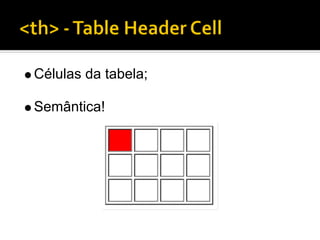 Células da tabela;

Semântica!
 