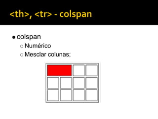 colspan
  Numérico
  Mesclar colunas;
 