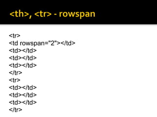 <tr>
<td rowspan="2"></td>
<td></td>
<td></td>
<td></td>
</tr>
<tr>
<td></td>
<td></td>
<td></td>
</tr>
 