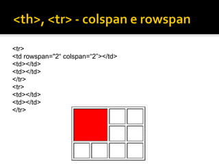 <tr>
<td rowspan="2“ colspan=“2”></td>
<td></td>
<td></td>
</tr>
<tr>
<td></td>
<td></td>
</tr>
 