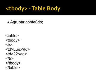 Agrupar conteúdo;


<table>
<tbody>
<tr>
<td>Luiz</td>
<td>22</td>
</tr>
</tbody>
</table>
 
