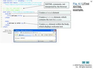 Fig. 4.1  |  First XHTML example. Creates a  head  element Creates a  title  element, which contains the text  Welcome Creates a  p  element within the body, which displays welcome text XHTML comments, not interpreted by the browser 