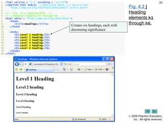 Fig. 4.2  |  Heading elements  h1  through  h6 . Creates six headings, each with  decreasing significance 