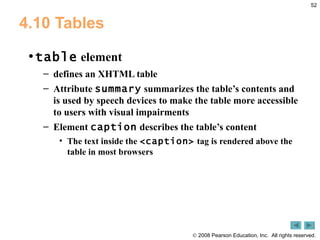 4.10 Tables table  element  defines an XHTML table Attribute  summary  summarizes the table’s contents and is used by speech devices to make the table more accessible to users with visual impairments Element  caption  describes the table’s content The text inside the  <caption>  tag is rendered above the table in most browsers 