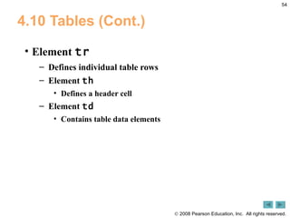 4.10 Tables (Cont.) Element  tr Defines individual table rows Element  th Defines a header cell Element  td Contains table data elements 