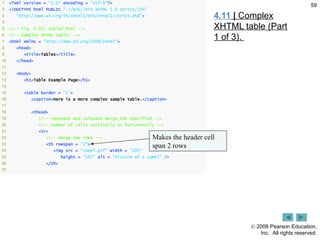 4.11  |  Complex XHTML table (Part 1 of 3).  Makes the header cell span 2 rows 
