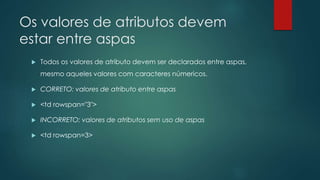 Os valores de atributos devem 
estar entre aspas 
 Todos os valores de atributo devem ser declarados entre aspas, 
mesmo aqueles valores com caracteres númericos. 
 CORRETO: valores de atributo entre aspas 
 <td rowspan="3"> 
 INCORRETO: valores de atributos sem uso de aspas 
 <td rowspan=3> 
 