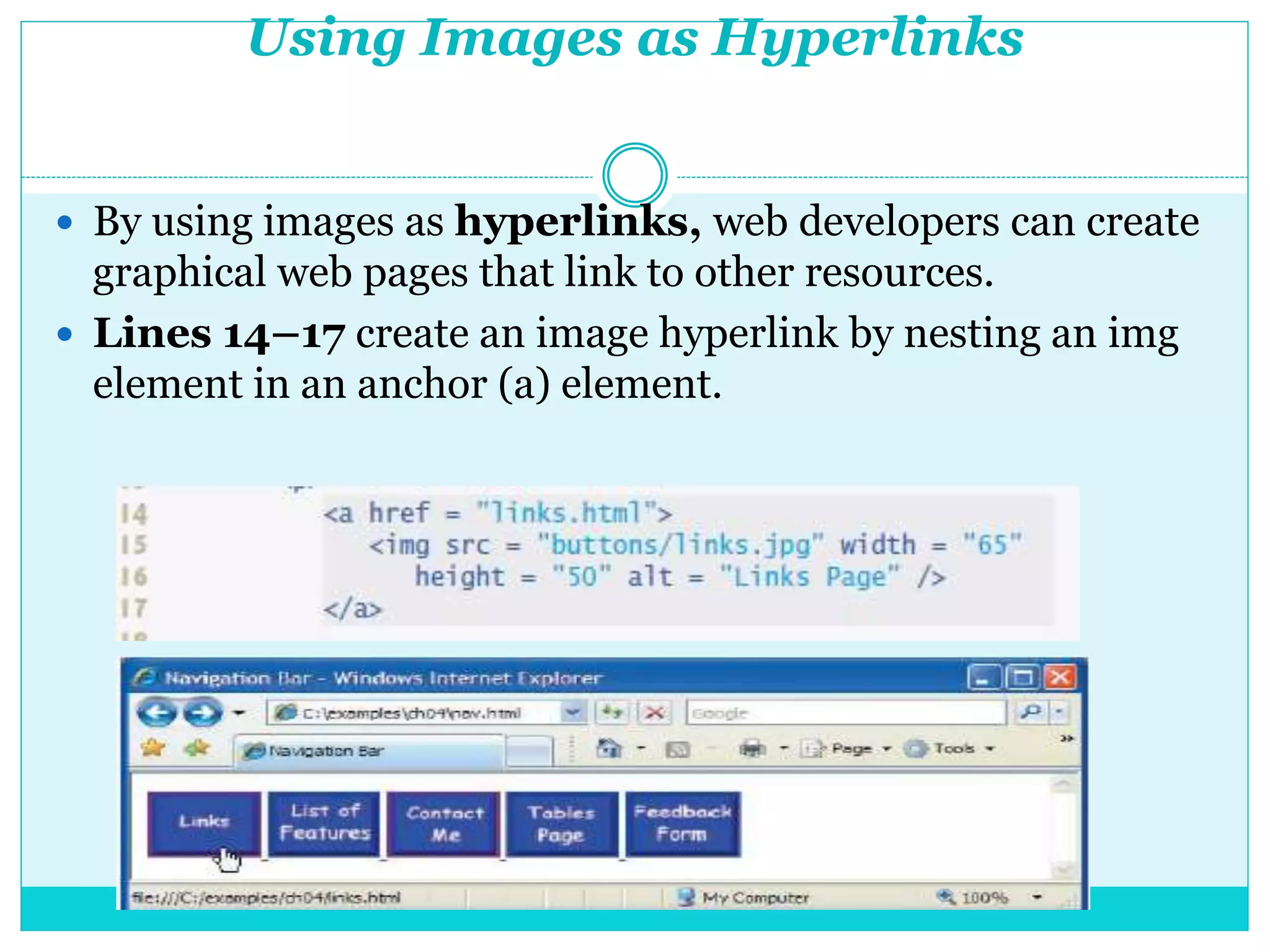Using Images as Hyperlinks
 By using images as hyperlinks, web developers can create
graphical web pages that link to other resources.
 Lines 14–17 create an image hyperlink by nesting an img
element in an anchor (a) element.
 