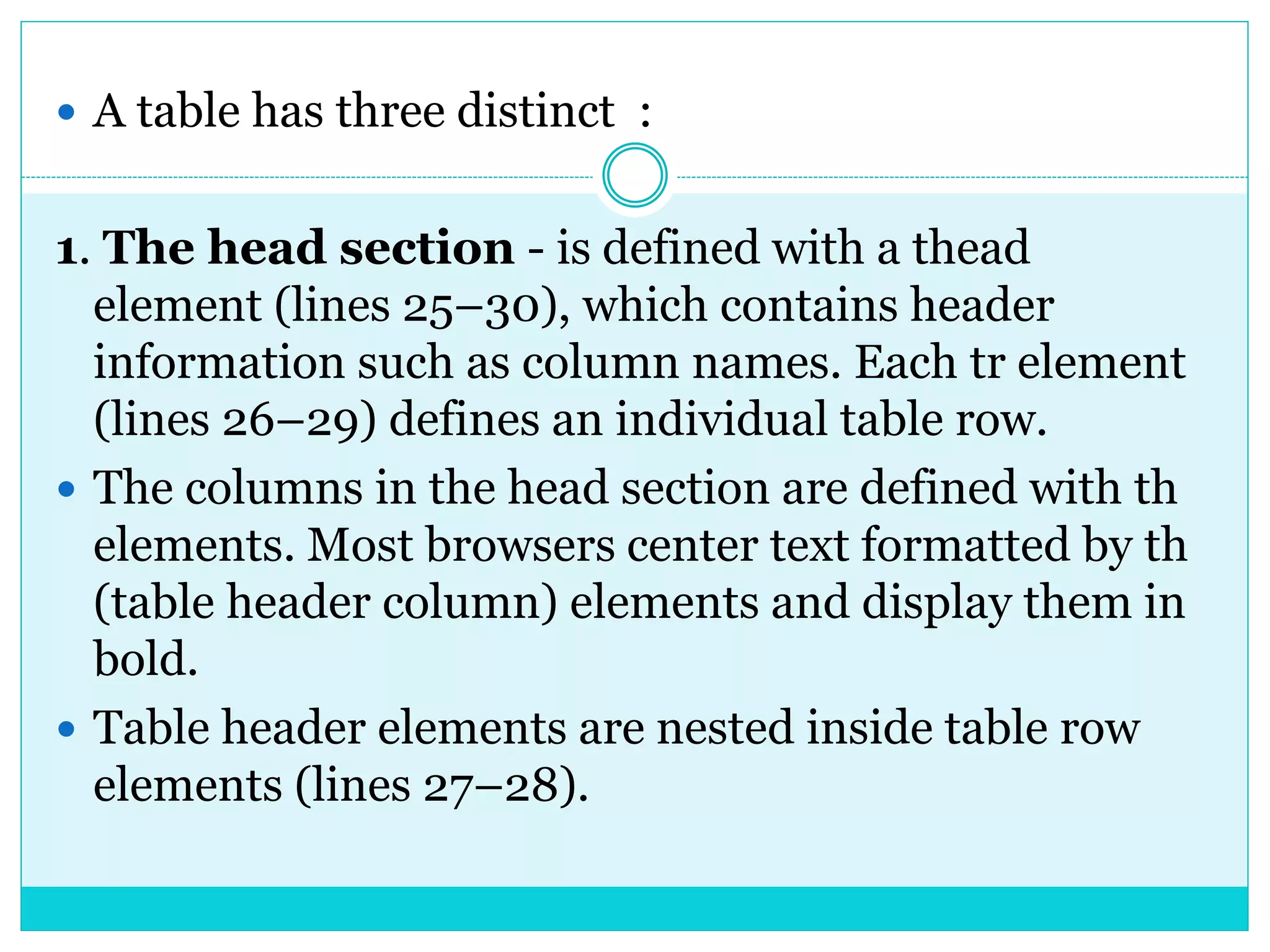  A table has three distinct :
1. The head section - is defined with a thead
element (lines 25–30), which contains header
information such as column names. Each tr element
(lines 26–29) defines an individual table row.
 The columns in the head section are defined with th
elements. Most browsers center text formatted by th
(table header column) elements and display them in
bold.
 Table header elements are nested inside table row
elements (lines 27–28).
 