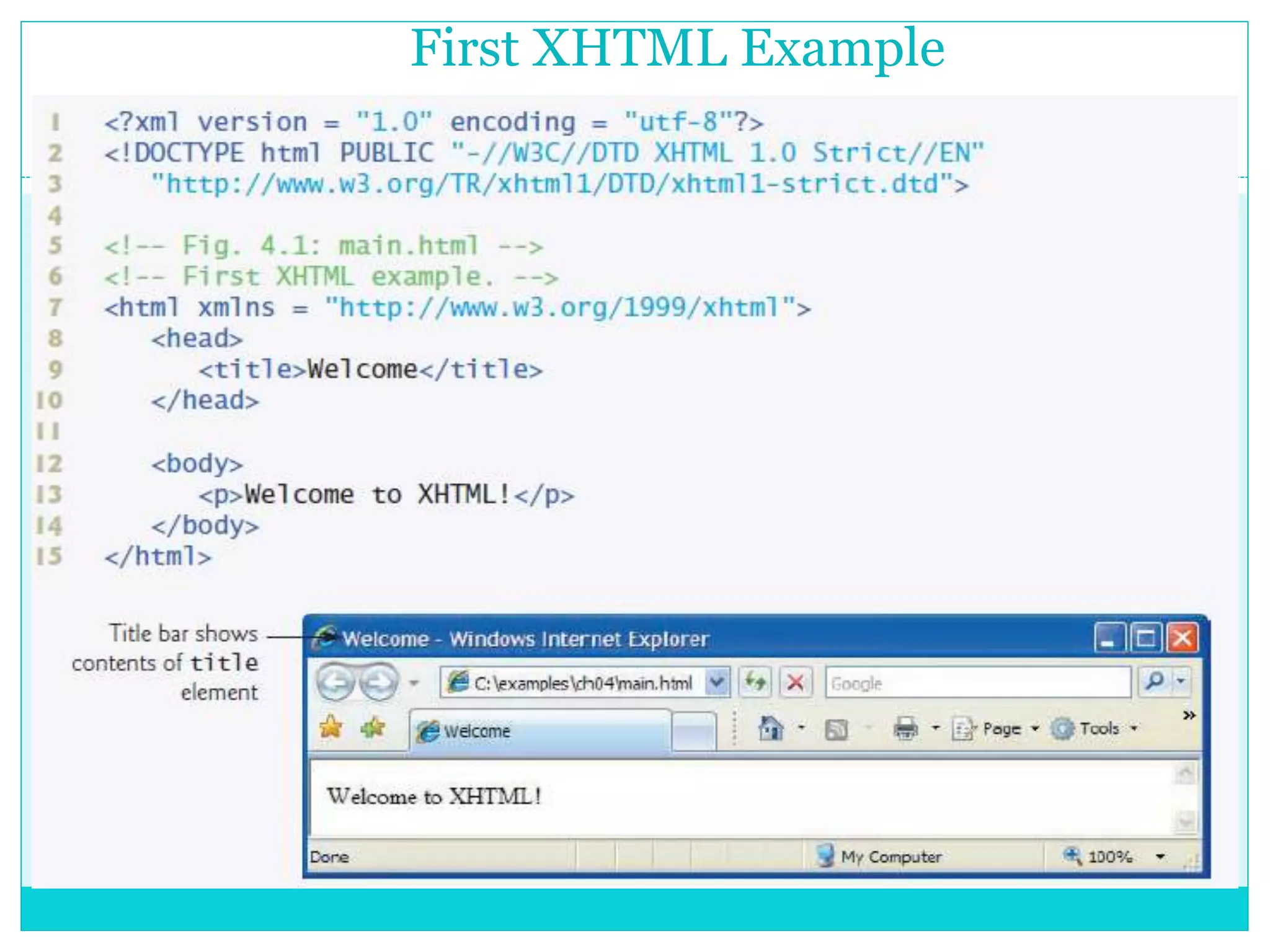 First XHTML Example
 