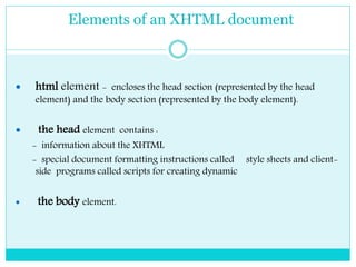 Xhtml | PPTX