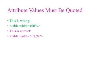 Attribute Values Must Be Quoted
• This is wrong:
• <table width=100%>
• This is correct:
• <table width="100%">
 