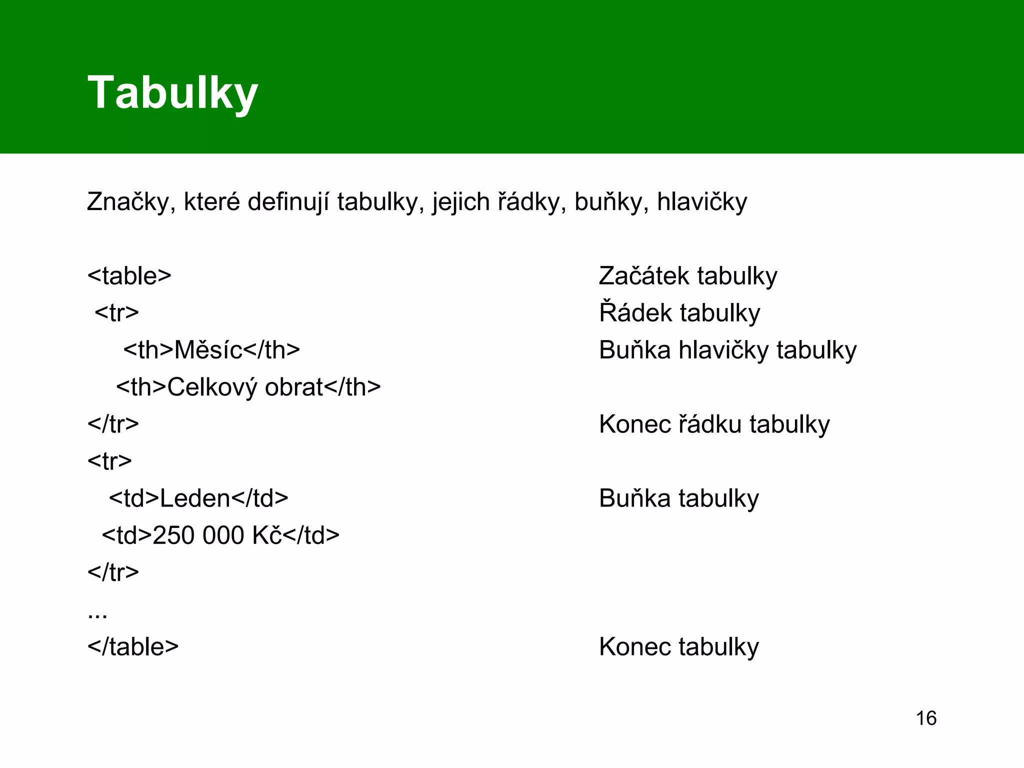 Tabulky Značky, které definují tabulky, jejich řádky, buňky, hlavičky <table>  Začátek tabulky <tr> Řádek tabulky <th>Měsíc</th> Buňka hlavičky tabulky <th>Celkový obrat</th> </tr> Konec řádku tabulky <tr> <td>Leden</td> Buňka tabulky <td>250 000 Kč</td> </tr> ... </table> Konec tabulky 