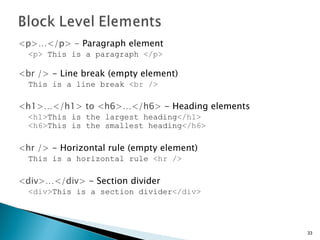 <p>…</p> -  Paragraph element <p>  This is a paragraph  </p> <br />  - Line break (empty element) This is a line break  <br /> <h1>…</h1> to <h6>…</h6>  - Heading elements  <h1> This is the largest heading </h1> <h6> This is the smallest heading </h6> <hr />  - Horizontal rule (empty element) This is a horizontal rule  <hr /> <div>…</div>  - Section divider <div> This is a section divider </div> 