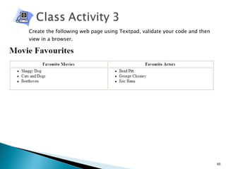 Create the following web page using Textpad, validate your code and then view in a browser. 