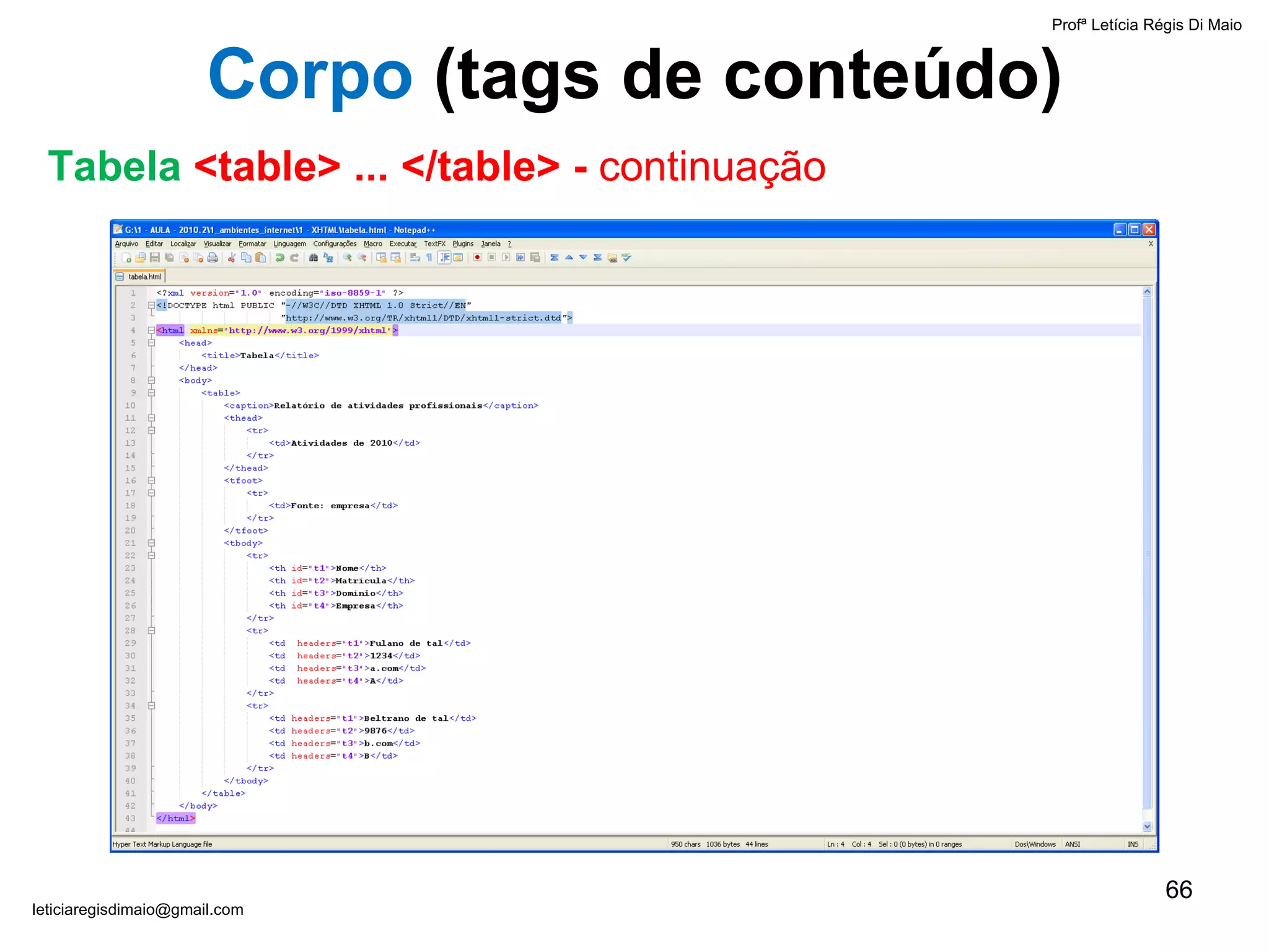 Profª Letícia Régis Di Maio  [email_address] Corpo  ( tags de conteúdo) Tabela  <table> ... </table> -  continuação 