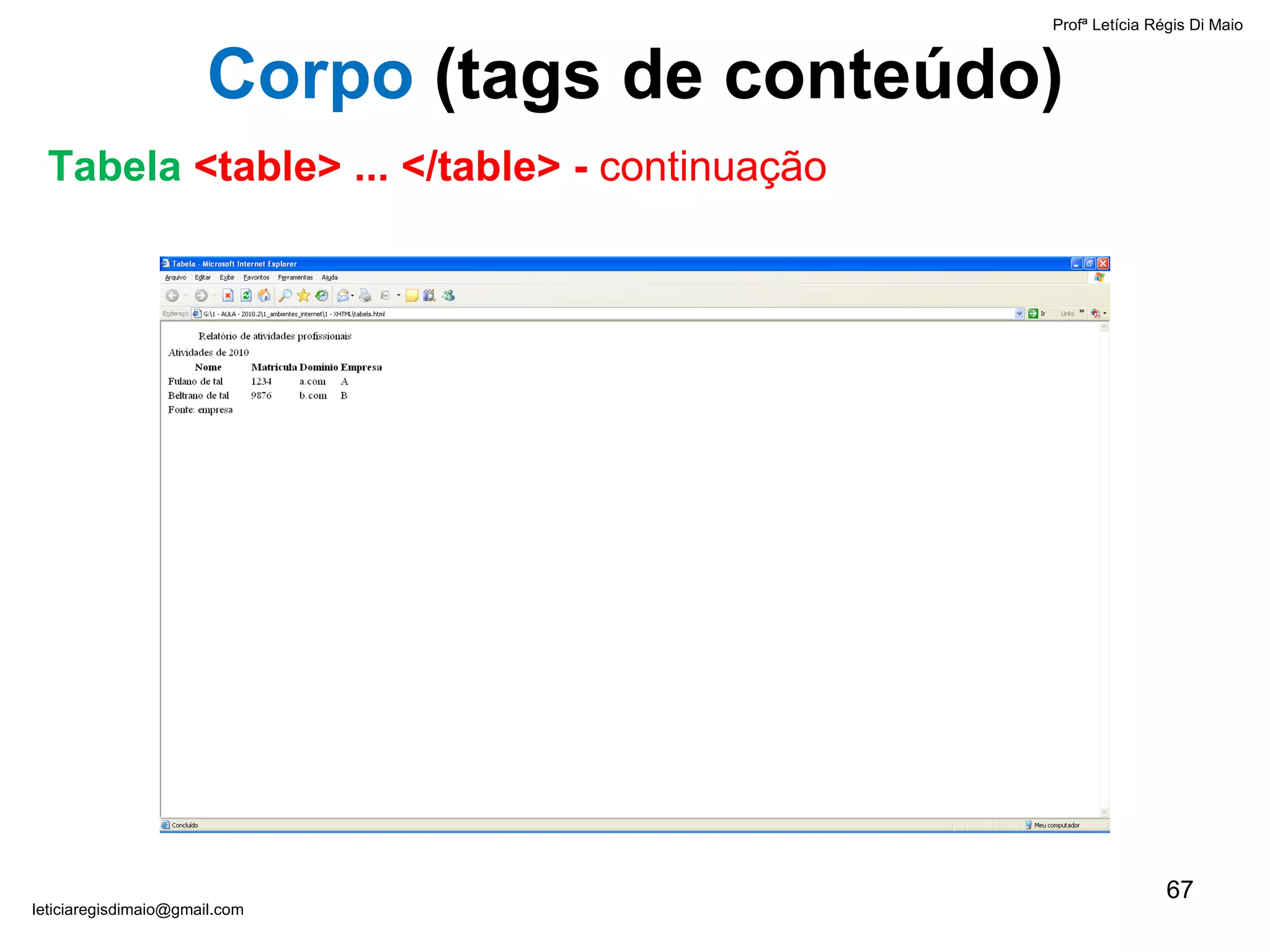 Profª Letícia Régis Di Maio  [email_address] Corpo  ( tags de conteúdo) Tabela  <table> ... </table> -  continuação 