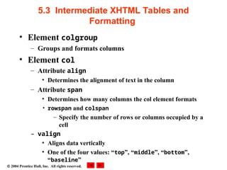  2004 Prentice Hall, Inc. All rights reserved.
5.3 Intermediate XHTML Tables and
Formatting
• Element colgroup
– Groups and formats columns
• Element col
– Attribute align
• Determines the alignment of text in the column
– Attribute span
• Determines how many columns the col element formats
• rowspan and colspan
– Specify the number of rows or columns occupied by a
cell
– valign
• Aligns data vertically
• One of the four values: “top”, “middle”, “bottom”,
“baseline”
 