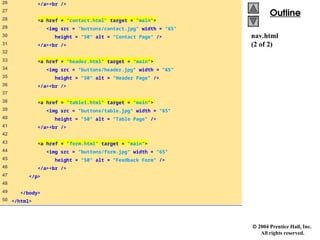  2004 Prentice Hall, Inc.
All rights reserved.
Outline
Outline
nav.html
(2 of 2)
26 </a><br />
27
28 <a href = "contact.html" target = "main">
29 <img src = "buttons/contact.jpg" width = "65"
30 height = "50" alt = "Contact Page" />
31 </a><br />
32
33 <a href = "header.html" target = "main">
34 <img src = "buttons/header.jpg" width = "65"
35 height = "50" alt = "Header Page" />
36 </a><br />
37
38 <a href = "table1.html" target = "main">
39 <img src = "buttons/table.jpg" width = "65"
40 height = "50" alt = "Table Page" />
41 </a><br />
42
43 <a href = "form.html" target = "main">
44 <img src = "buttons/form.jpg" width = "65"
45 height = "50" alt = "Feedback Form" />
46 </a><br />
47 </p>
48
49 </body>
50 </html>
 