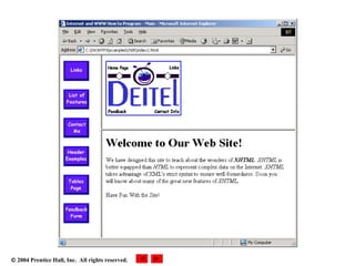  2004 Prentice Hall, Inc. All rights reserved.
 