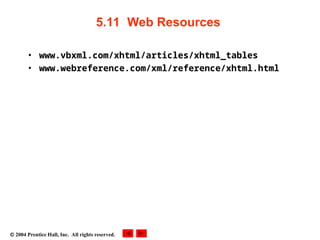  2004 Prentice Hall, Inc. All rights reserved.
5.11 Web Resources
• www.vbxml.com/xhtml/articles/xhtml_tables
• www.webreference.com/xml/reference/xhtml.html
 