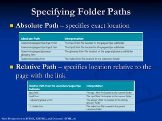 Specifying Folder Paths
         Absolute Path – specifies exact location




         Relative Path – specifies location relative to the
          page with the link




New Perspectives on HTML, XHTML, and Dynamic HTML, 4e
 