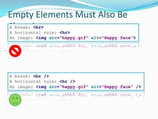 Empty Elements Must Also Be ClosedA break: <br>A horizontal rule: <hr>An image: <imgsrc="happy.gif"alt="Happy face">A break: <br/>A horizontal rule: <hr/>An image: <imgsrc="happy.gif"alt="Happy face"/>