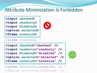 Attribute Minimization Is Forbidden<inputchecked><inputreadonly><inputdisabled><optionselected><framenoresize><inputchecked="checked"/><inputreadonly="readonly"/><inputdisabled="disabled"/><optionselected="selected"/><framenoresize="noresize"/>