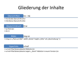 Gliederung der Inhalte
    Überschriften         h1 – h6
• <h1>Große Überschrift</h1>
• <h6>Kleine Überschrift</h6>


  Absatz/Umbruch          P, br
• <p>Text</p>
• <br />


         Bilder           Img src
• <img src=„Pfad zum Bild“ width=„Breite“ height=„Höhe“ alt=„Beschreibung“ />



      Hyperlinks          a href
• <a href=Pfad Relativ/absolut>Website</a>
• <a href=Pfad Relativ/absolut target=„_blank“>Website in neuem Fenster</a>
 