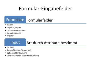 Formular-Eingabefelder
 Formulare Formularfelder
• <form>
• <input></input>
• <textarea></textarea>
• <select><select>
• </form>


      input               Art durch Attribute bestimmt
• Textfeld
• Button (Senden, Verwerfen)
• Optionsfelder (ja/nein)
• Kontrollkästchen (Mehrfachauswahl)
 