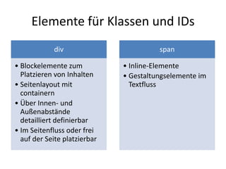Elemente für Klassen und IDs
            div                         span

• Blockelemente zum           • Inline-Elemente
  Platzieren von Inhalten     • Gestaltungselemente im
• Seitenlayout mit              Textfluss
  containern
• Über Innen- und
  Außenabstände
  detailliert definierbar
• Im Seitenfluss oder frei
  auf der Seite platzierbar
 