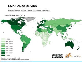 ESPERANZA DE VIDA
https://www.youtube.com/watch?v=442OaTeA60g
 