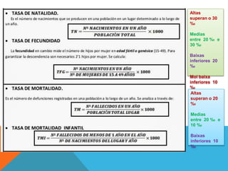 Altas
superan o 30
%0
Medias
entre 20 %0 e
30 %0
Baixas
inferiores 20
%0
Moi baixa
inferiores 10
%0
Altas
superan o 20
%0
Medias
entre 20 %0 e
10 %0
Baixas
inferiores 10
%0
 