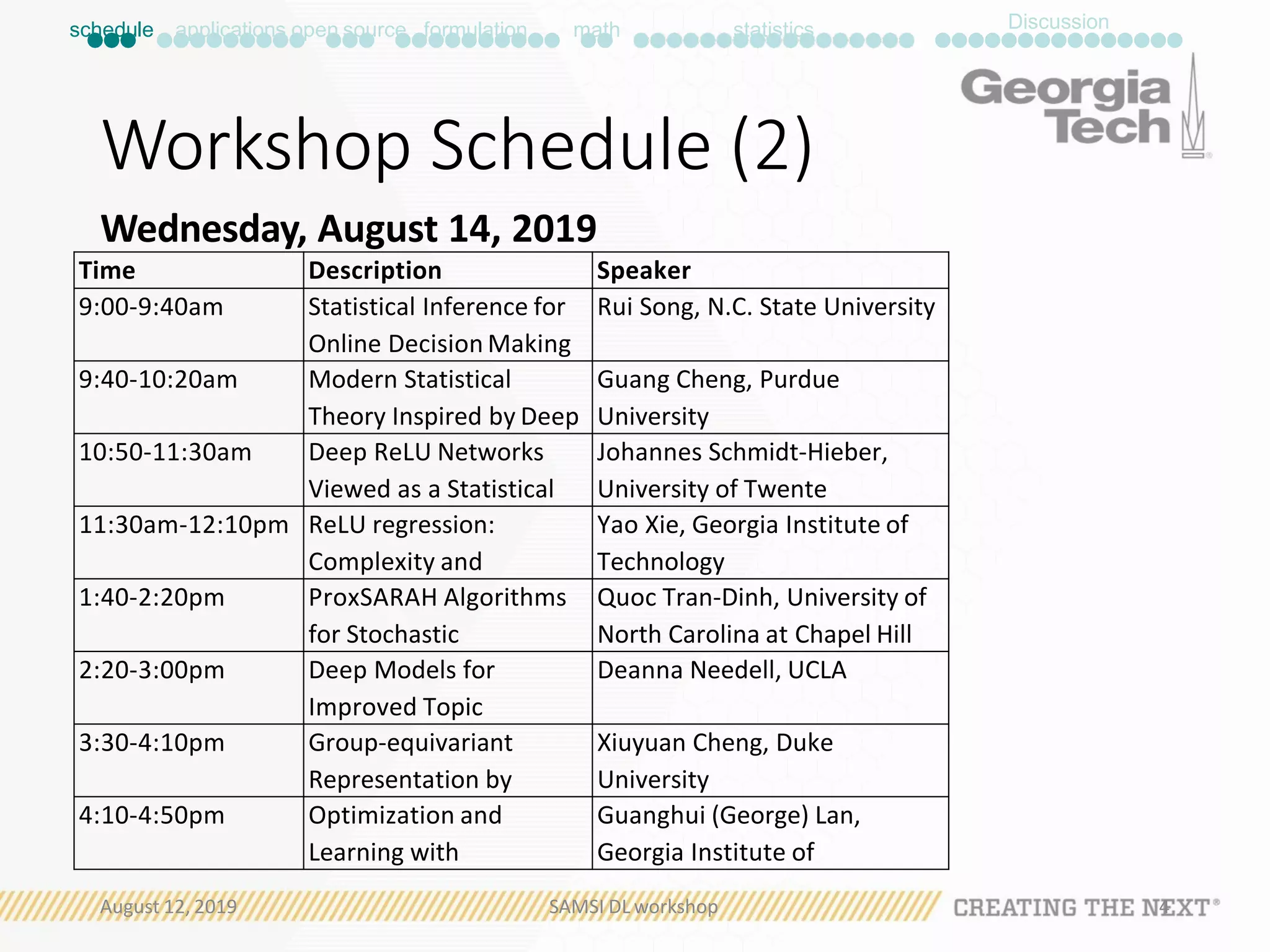 Time Description Speaker
9:00-9:40am Statistical Inference for
Online Decision Making
Rui Song, N.C. State University
9:40-10:20am Modern Statistical
Theory Inspired by Deep
Guang Cheng, Purdue
University
10:50-11:30am Deep ReLU Networks
Viewed as a Statistical
Johannes Schmidt-Hieber,
University of Twente
11:30am-12:10pm ReLU regression:
Complexity and
Yao Xie, Georgia Institute of
Technology
1:40-2:20pm ProxSARAH Algorithms
for Stochastic
Quoc Tran-Dinh, University of
North Carolina at Chapel Hill
2:20-3:00pm Deep Models for
Improved Topic
Deanna Needell, UCLA
3:30-4:10pm Group-equivariant
Representation by
Xiuyuan Cheng, Duke
University
4:10-4:50pm Optimization and
Learning with
Guanghui (George) Lan,
Georgia Institute of
schedule applications open source formulation math statistics
Workshop Schedule (2)
Wednesday, August 14, 2019
Discussion
August 12, 2019 SAMSI DL workshop 4
 