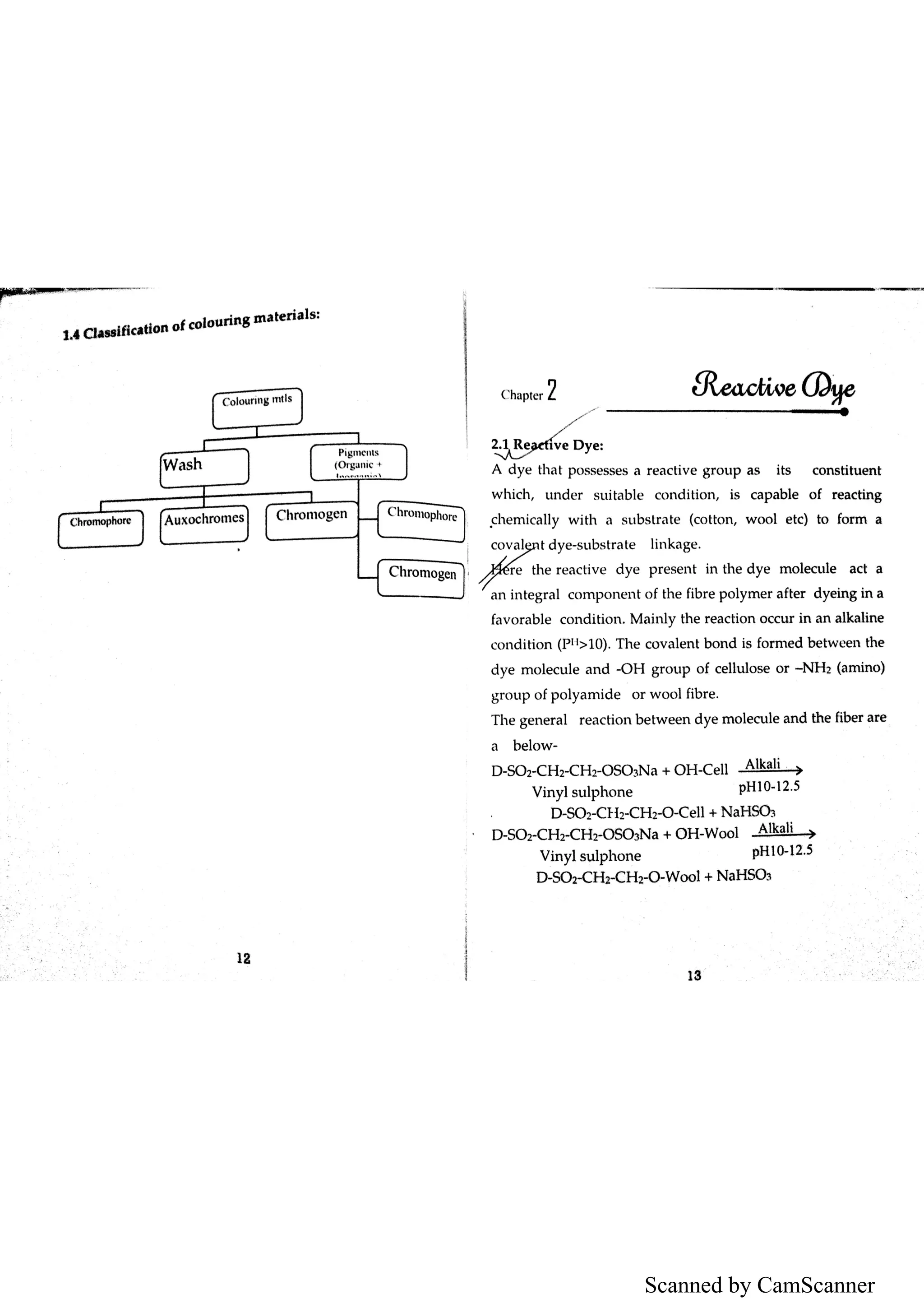 Scanned by CamScanner
 