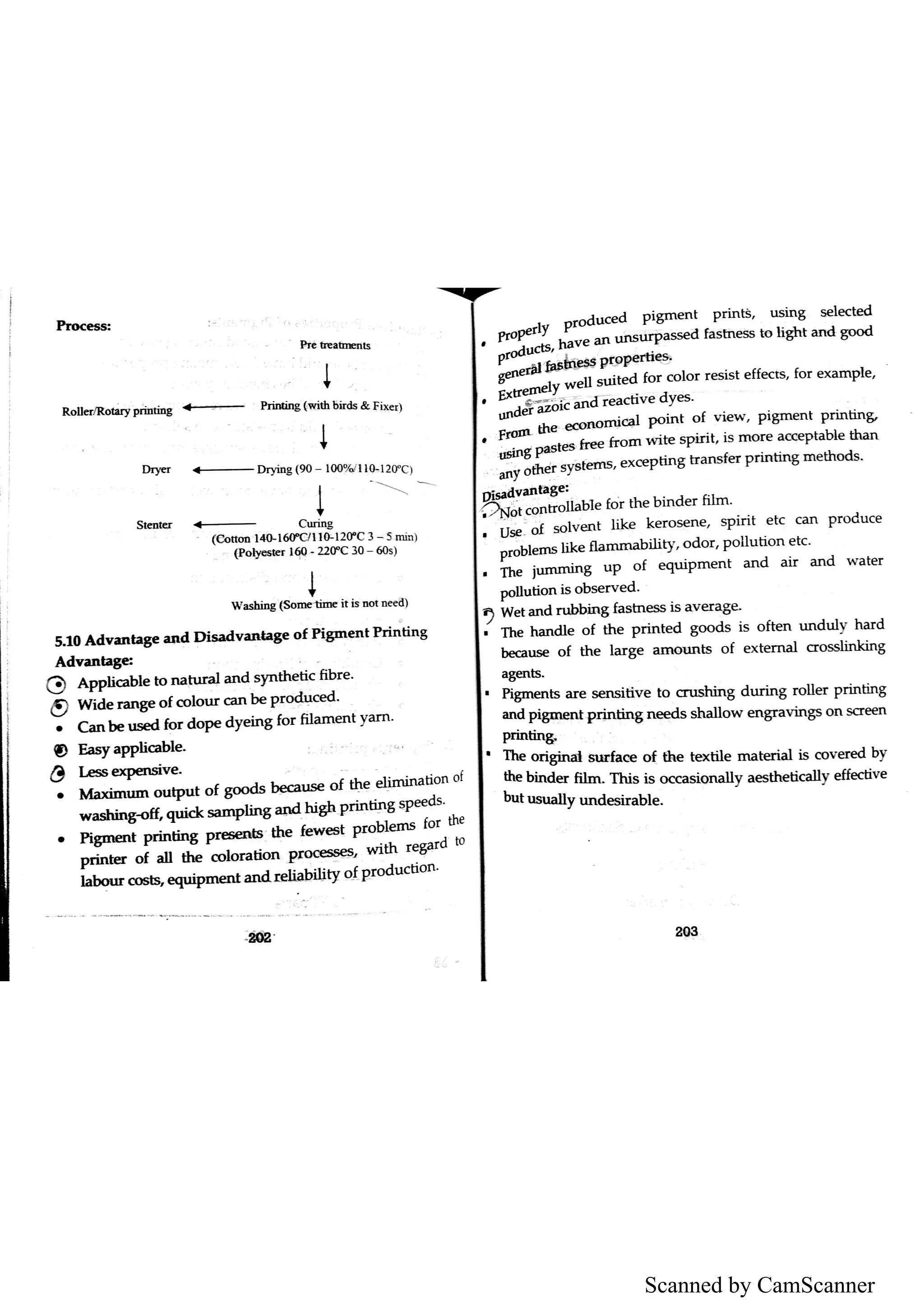 Scanned by CamScanner
 