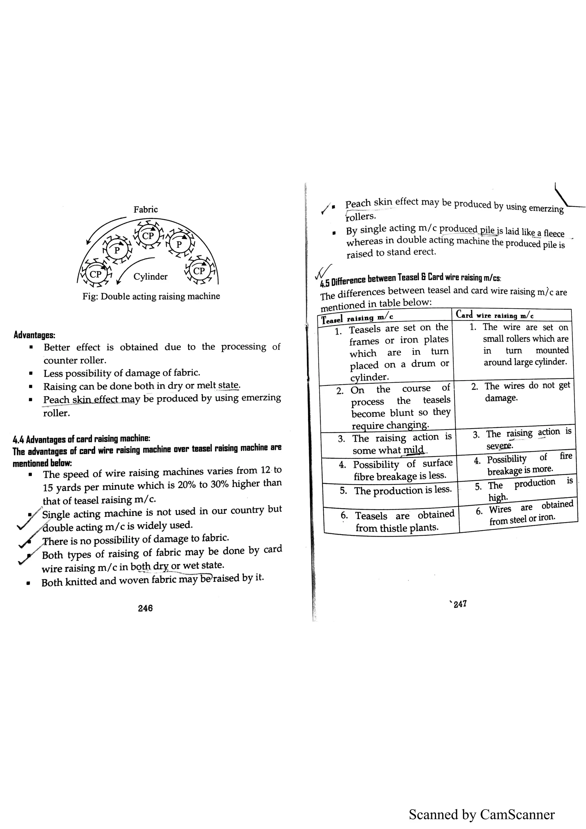 Scanned by CamScanner
 