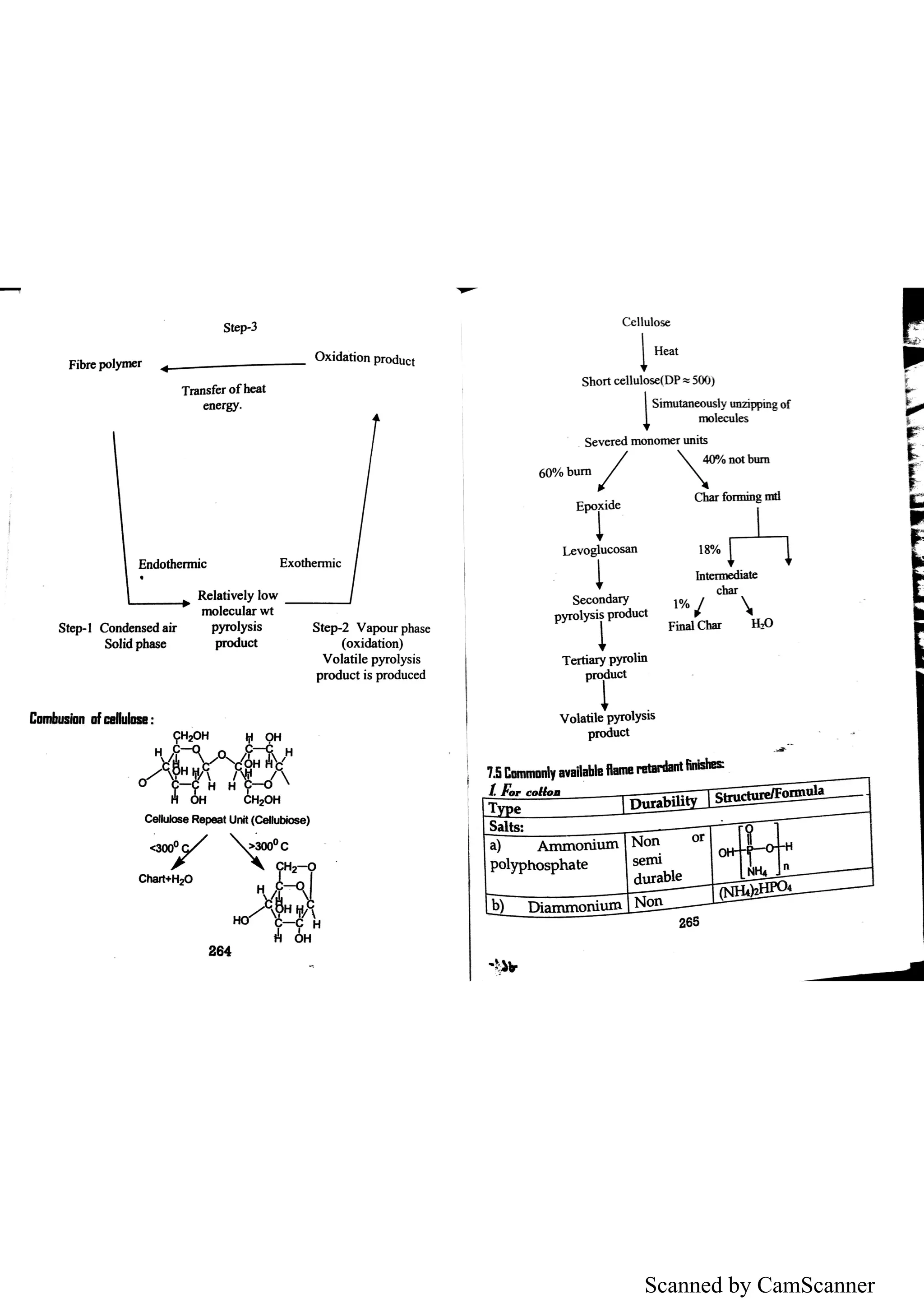 Scanned by CamScanner
 