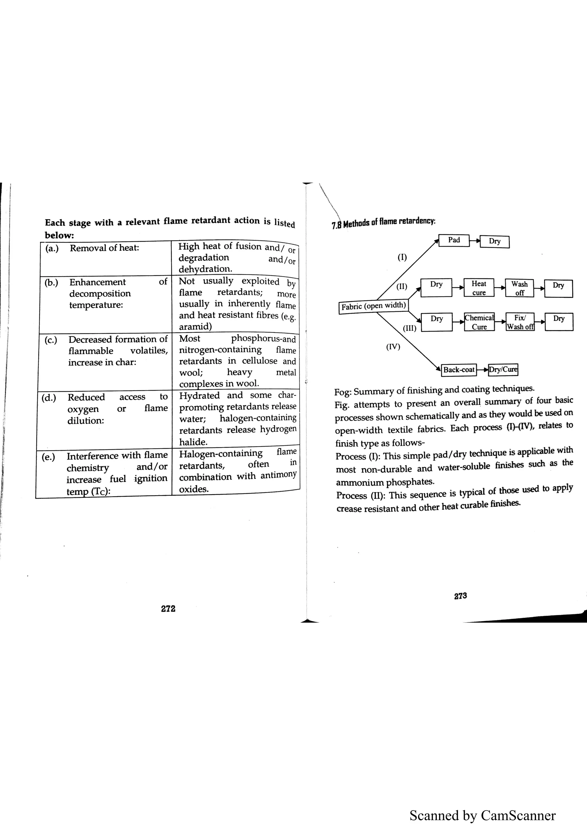 Scanned by CamScanner
 