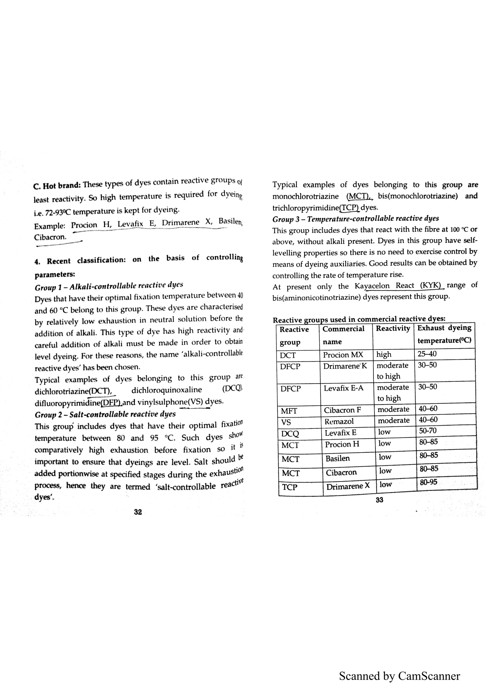 Scanned by CamScanner
 