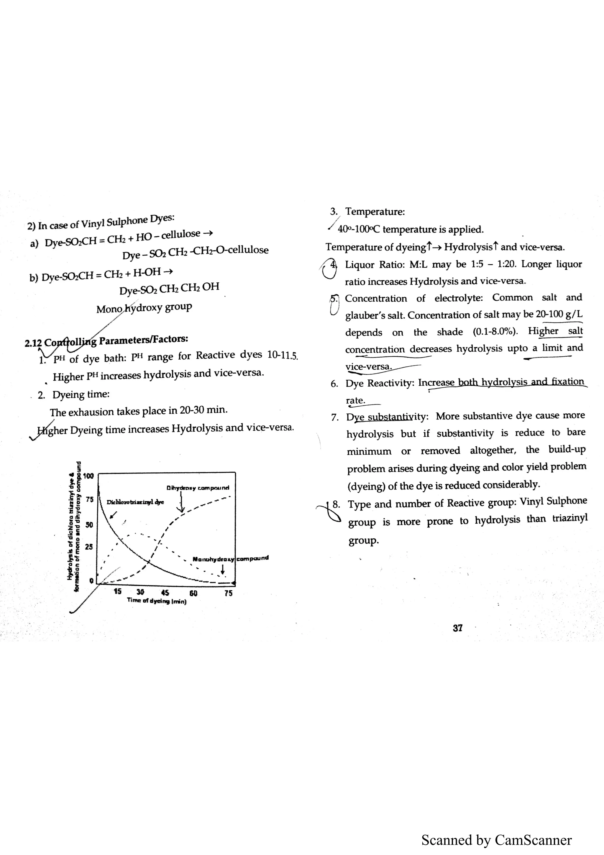 Scanned by CamScanner
 