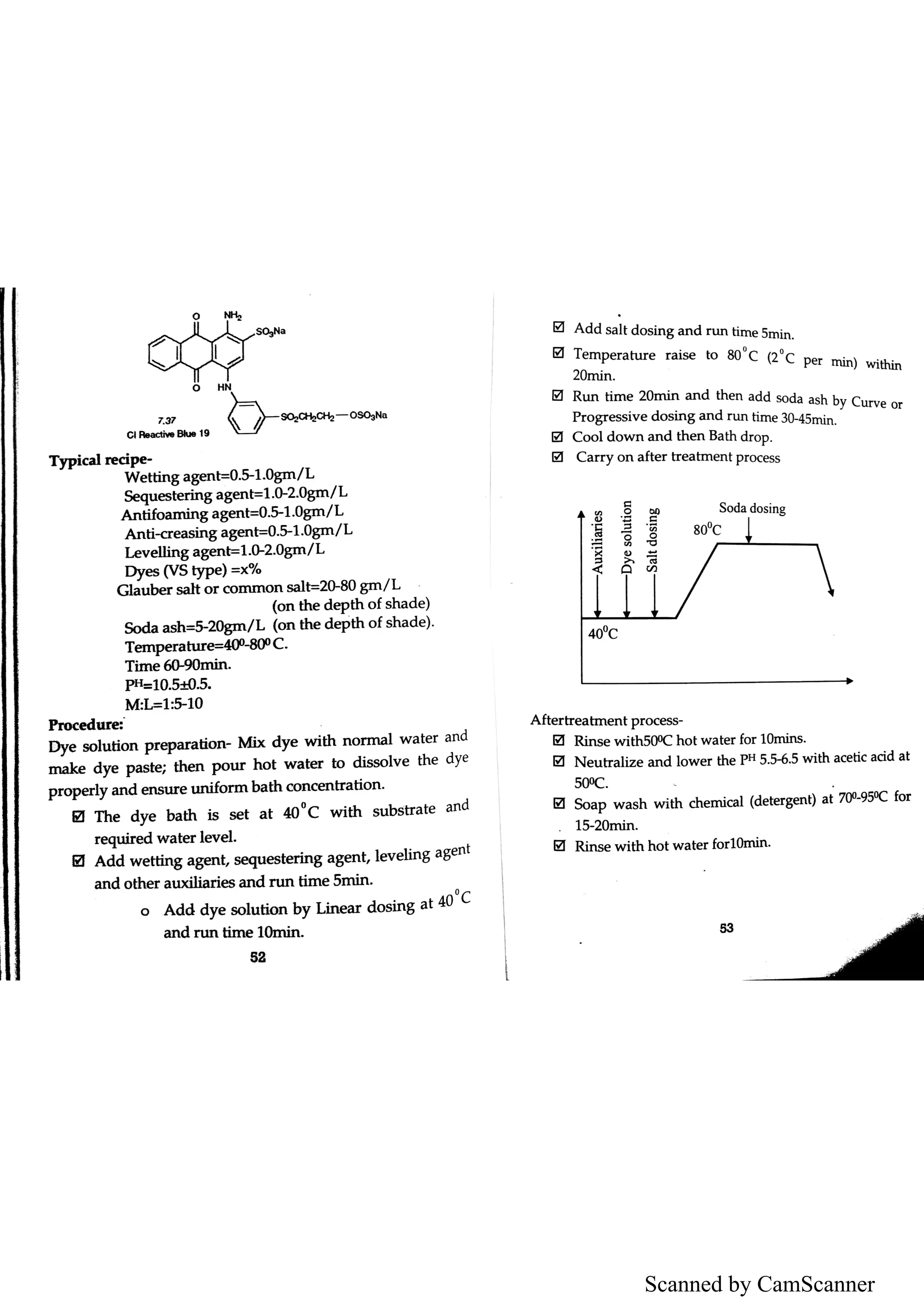 Scanned by CamScanner
 