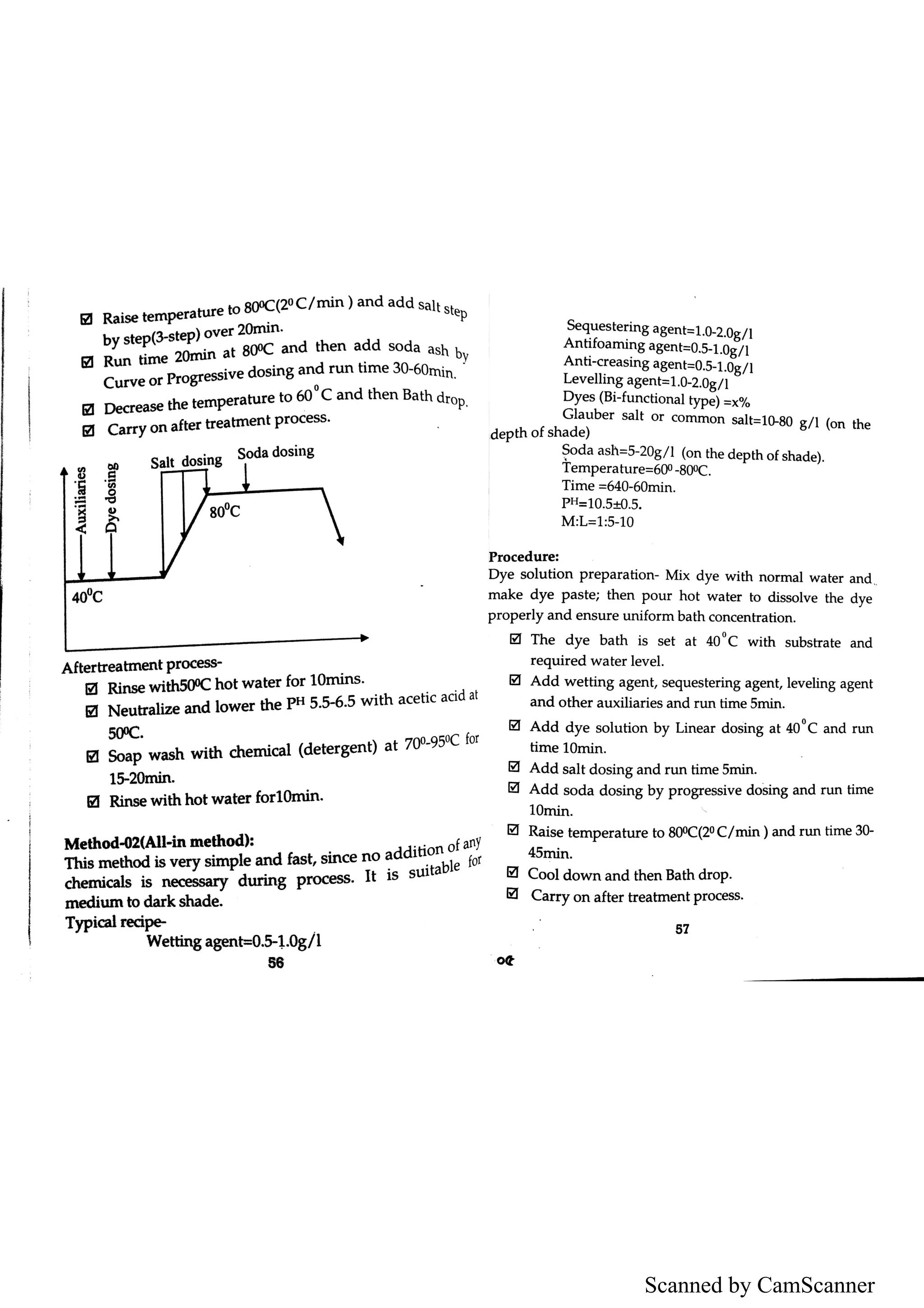 Scanned by CamScanner
 