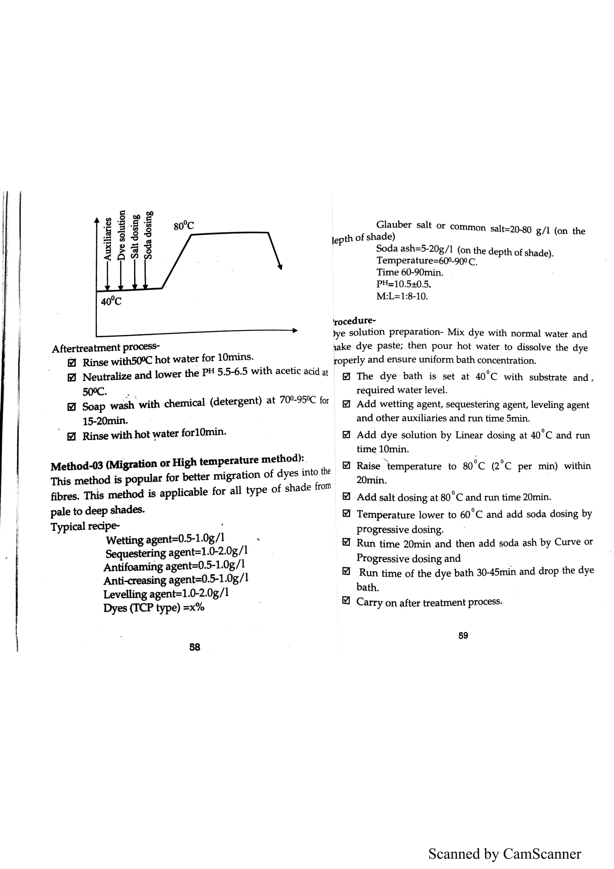 Scanned by CamScanner
 