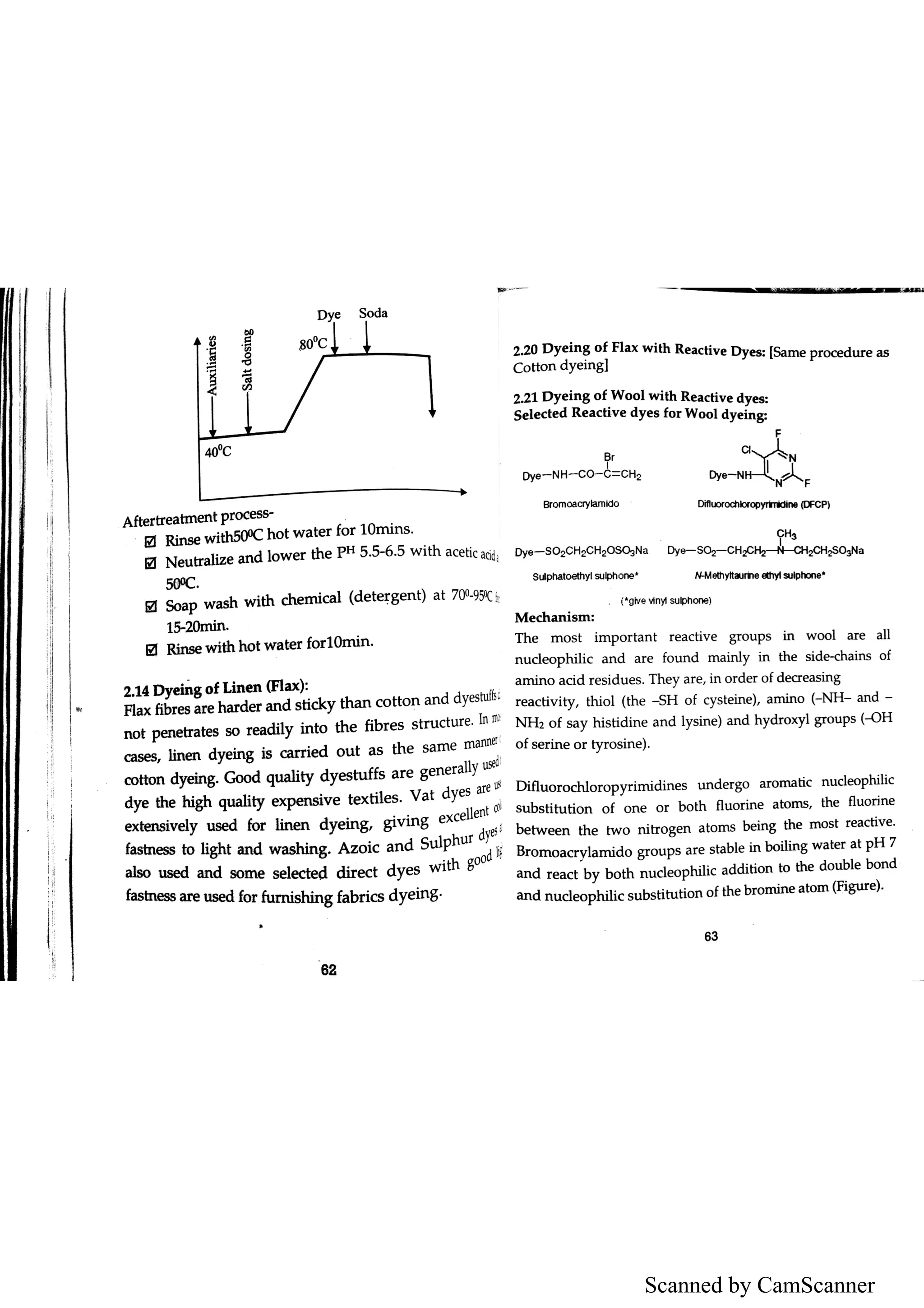 Scanned by CamScanner
 