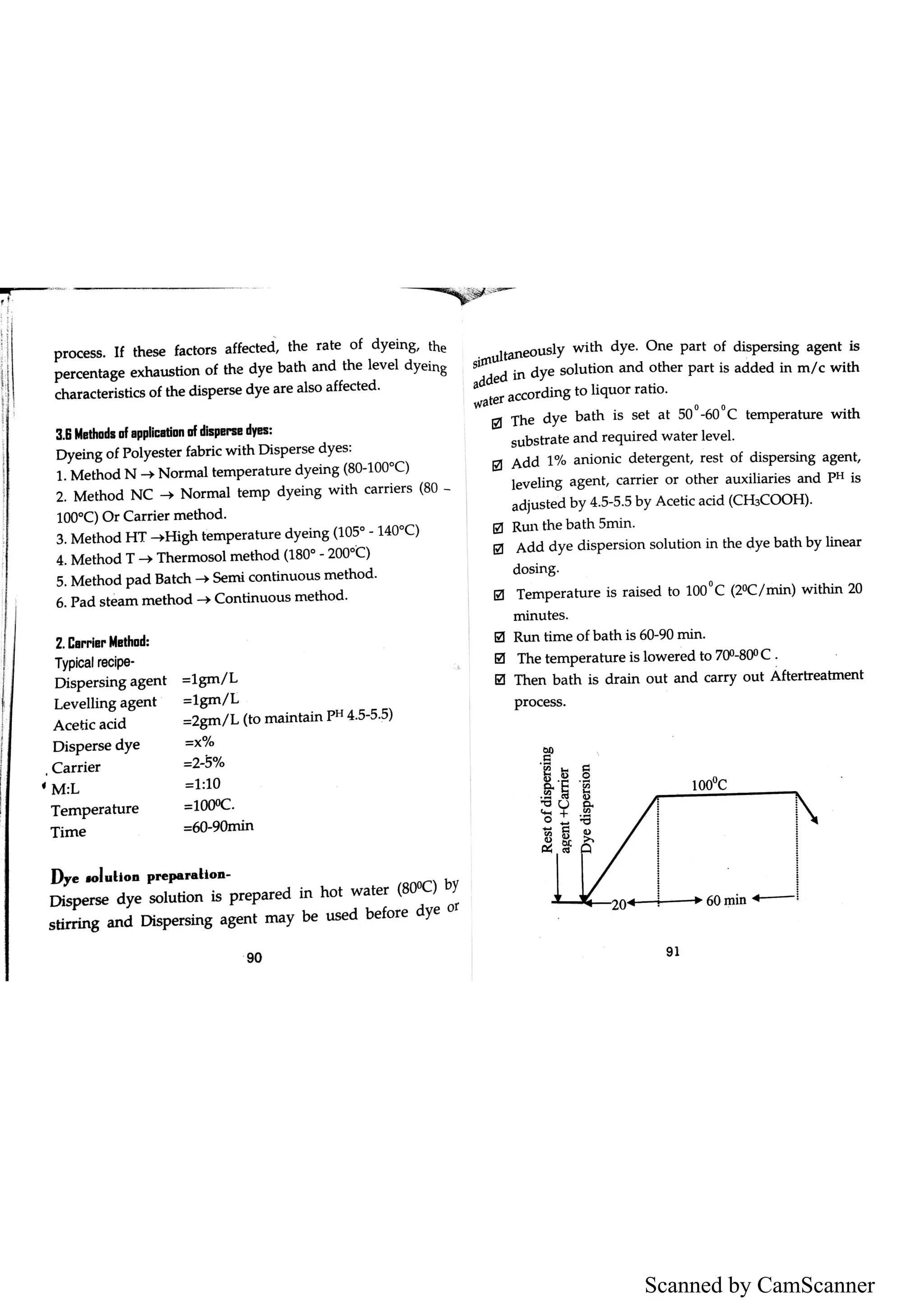 Scanned by CamScanner
 