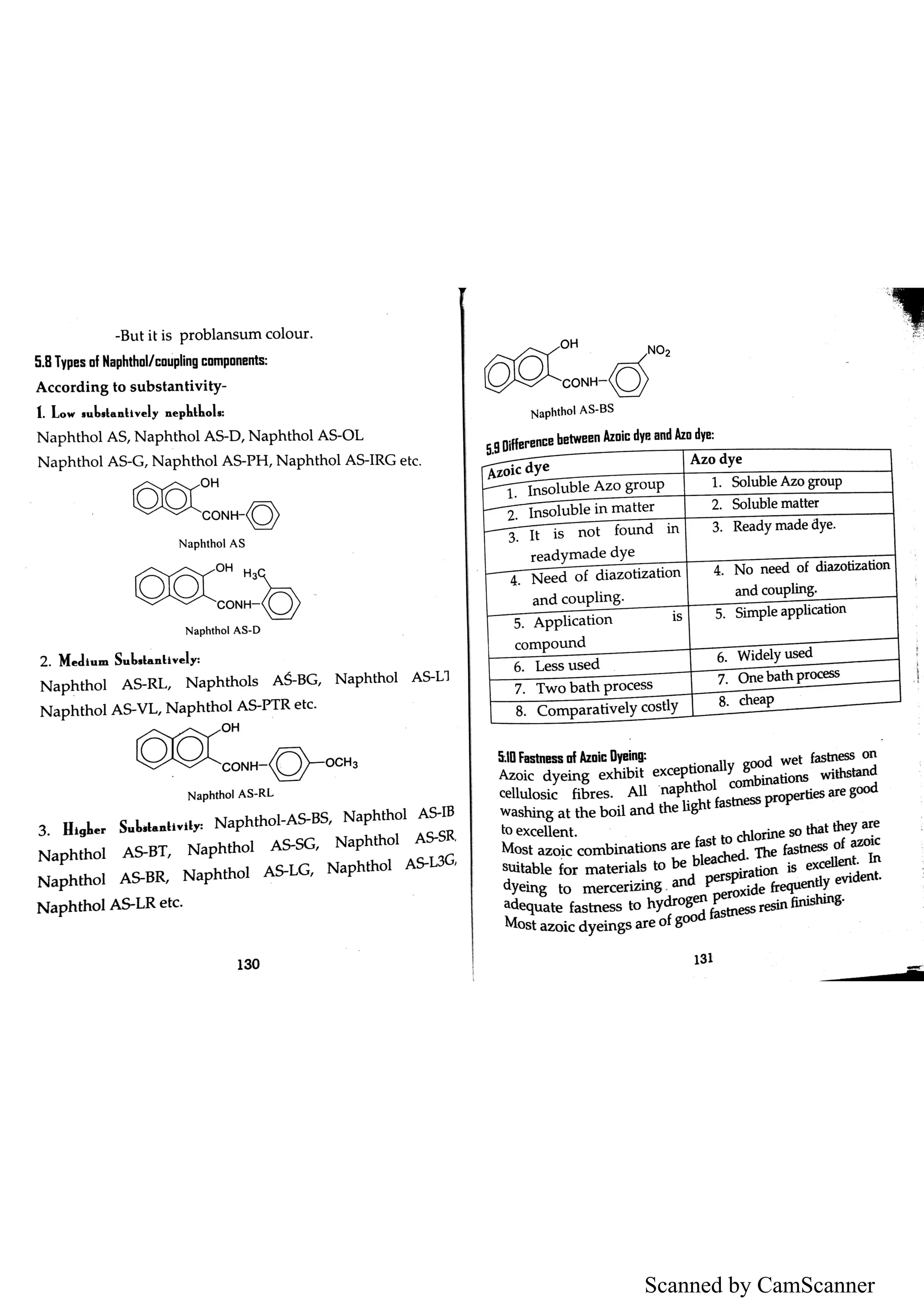 Scanned by CamScanner
 