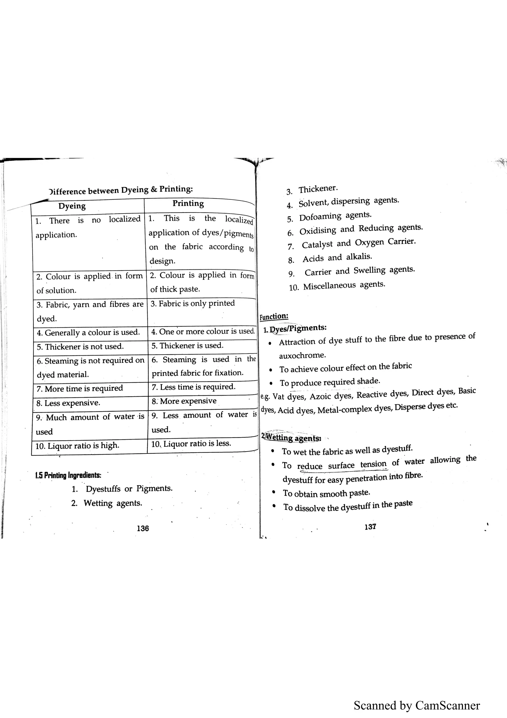 Scanned by CamScanner
 